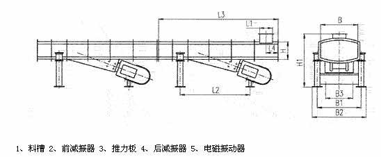 DZF、ZDZ—B/L電磁振動(dòng)輸送機(jī)外形尺寸